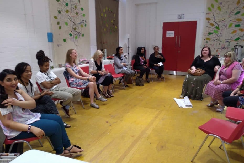 Group Facilitation Skills, 2019